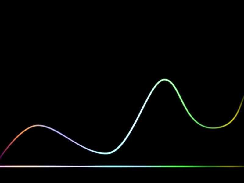 Relazioni di ricorrenza per la&nbsp;covarianza